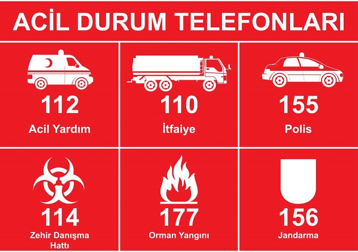 emergency-numbers-Antalya